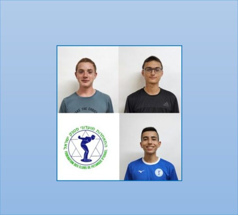 אליפות אירופה גברים עתודה 2025-2026